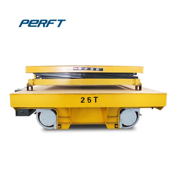 <h3>OMNI-Directional RMP | Stanley Innovation</h3>
